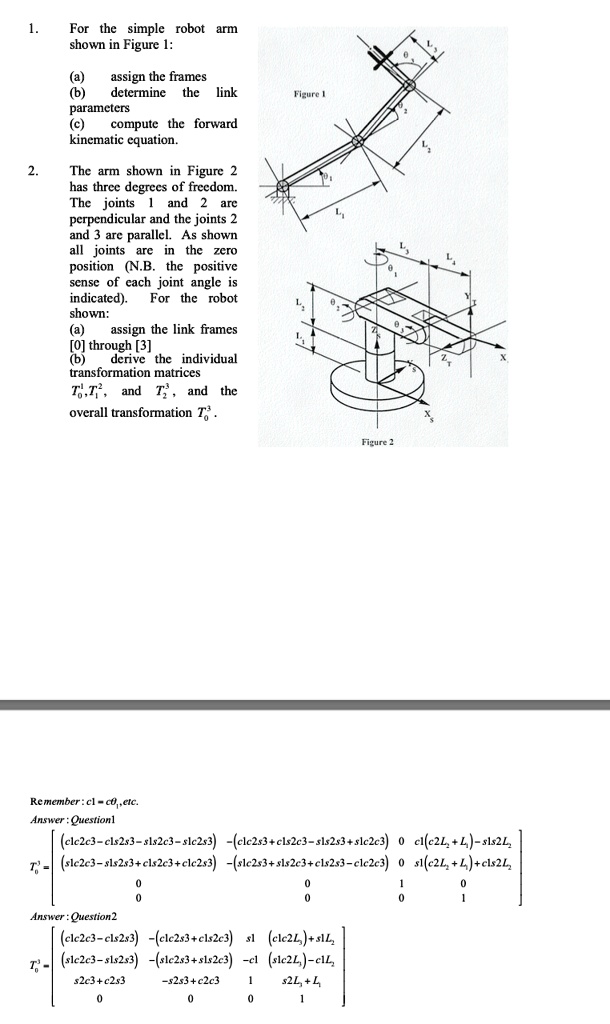Solved A Single Link Of A Robot Arm Is Shown In Figure Or Cheggcom