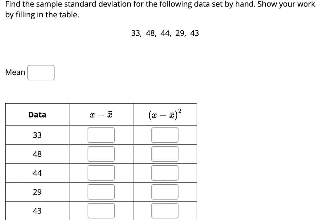 Find the sample standard deviation for the following data set by hand. Show your work by filling in the table.
33, 48, 44, 29, 43
Mean
Data
x - x̅
(x - x̅)^2
33
48
44
29
43