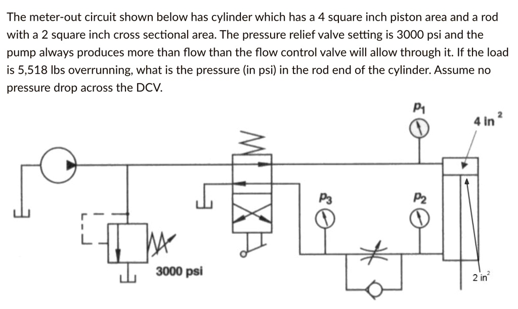 SOLVED: Example With Answer: The meter-out circuit shown below has ...