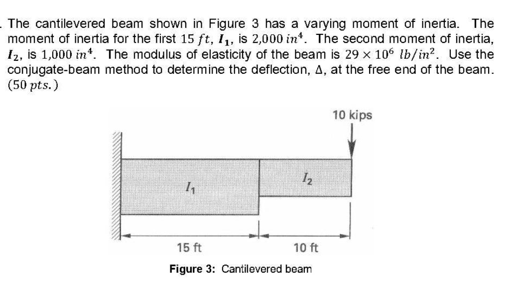 SOLVED: The cantilevered beam shown in Figure 3 has a varying moment of ...