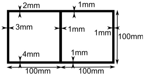 SOLVED: A multi-cell thin-walled beam with a closed section, as shown ...