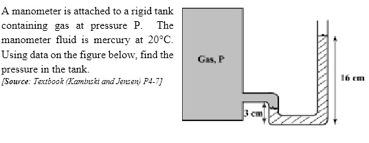 Tank Testing Manometer SOLVED: A manometer is attached to a rigid tank containing gas at ...