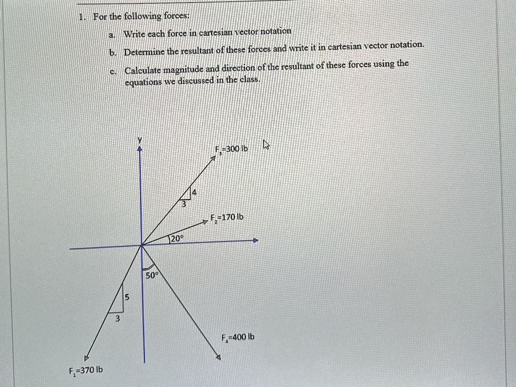 1 for the following forces a write each force in cartesian vector ...