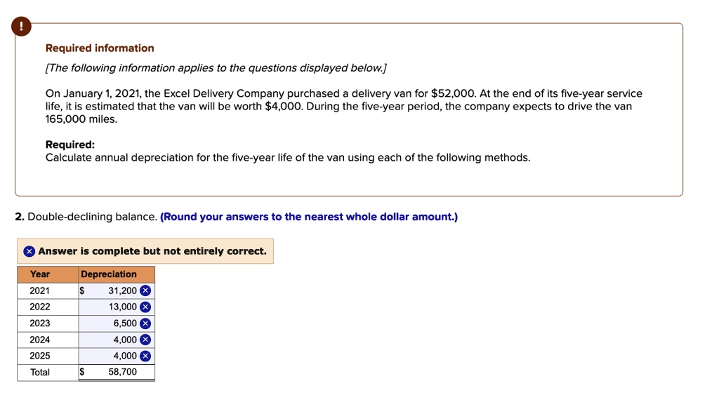 SOLVED [The following information applies to the questions displayed