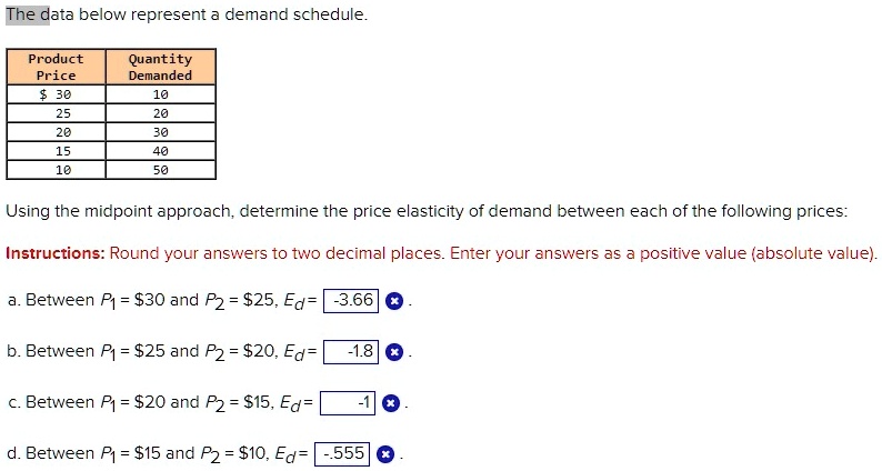 the data below represent a demand schedule using the midpoint approach ...