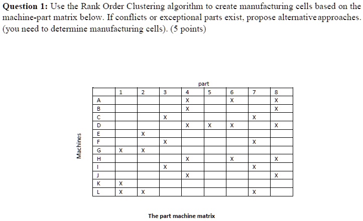 Solved Question 1 Use The Rank Order Clustering Algorithm To Create Manufacturing Cells Based