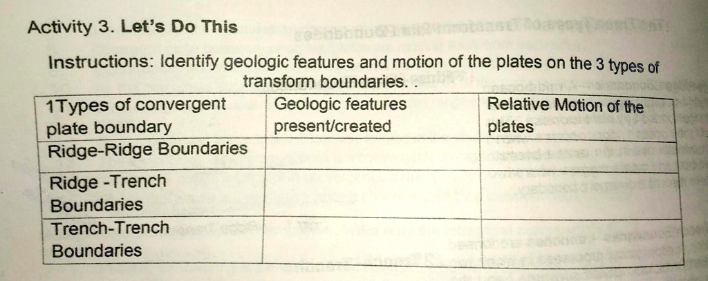 Solved Instructions Identify Geologic Features And Motion Of The