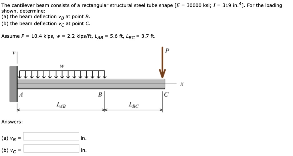 SOLVED: The cantilever beam consists of a rectangular structural steel ...
