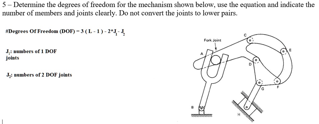 SOLVED: 5 – Determine the degrees of freedom for the mechanism shown ...