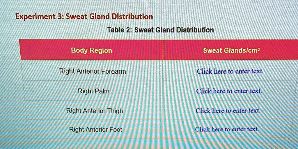 experiment 3 sweat gland distribution