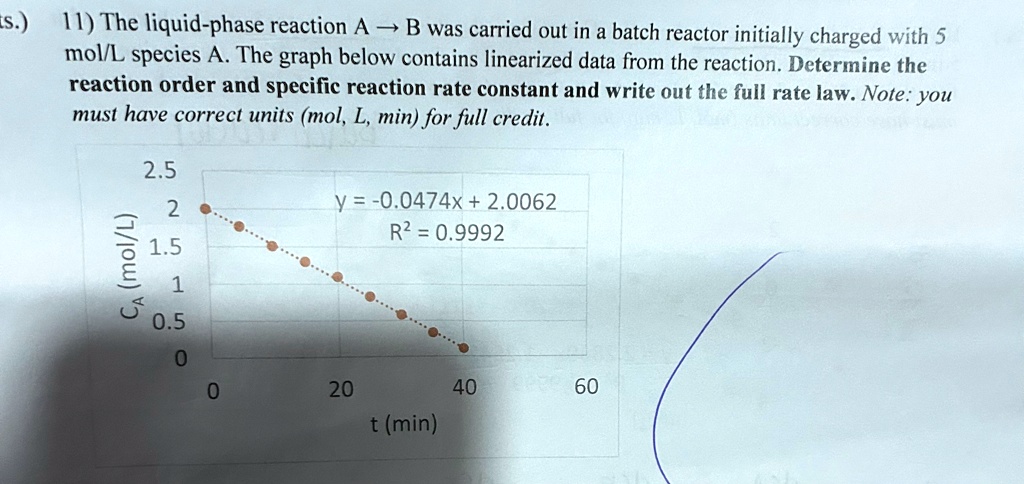 s.) 11) The liquid-phase reaction A → B was carried out in a batch ...