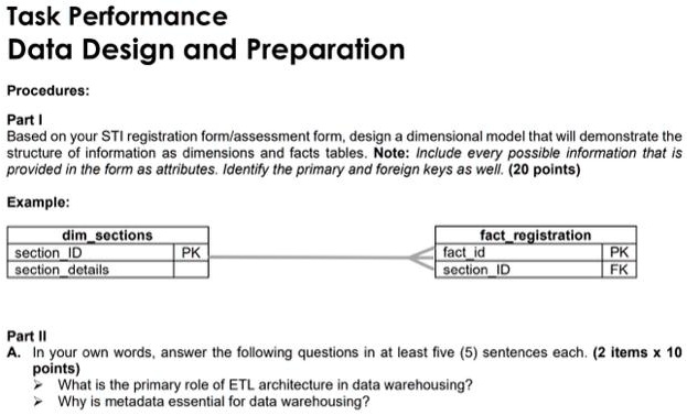 Task Performance Data Design and Preparation Procedures: Part I Based ...