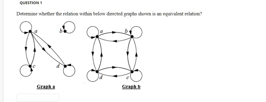 Solved Question1 Determine Whether The Relation Within Below Directed Graphs Shown Is An 4858