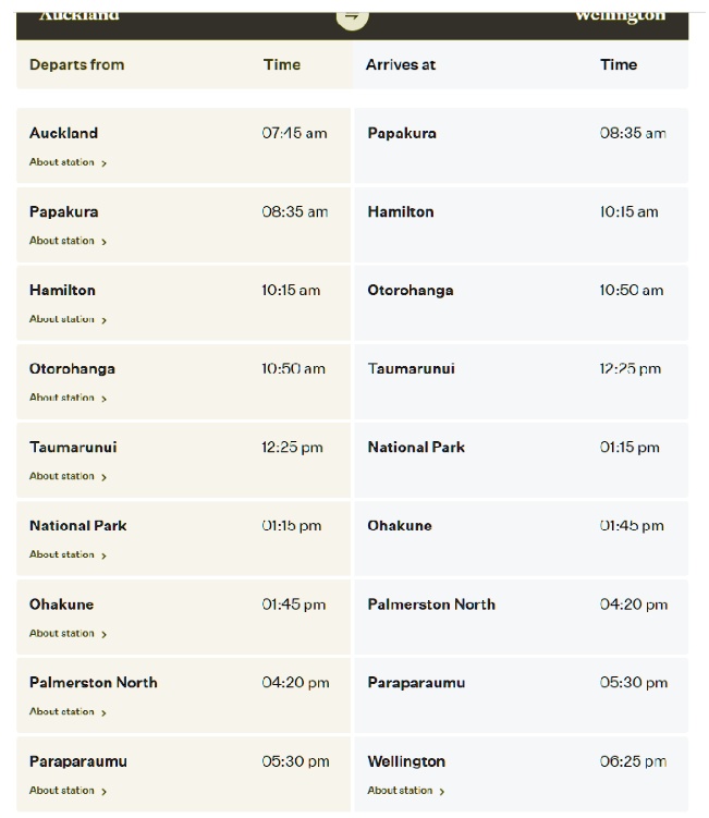 SOLVED The Northern Explorer train travels from Auckland to Wellington