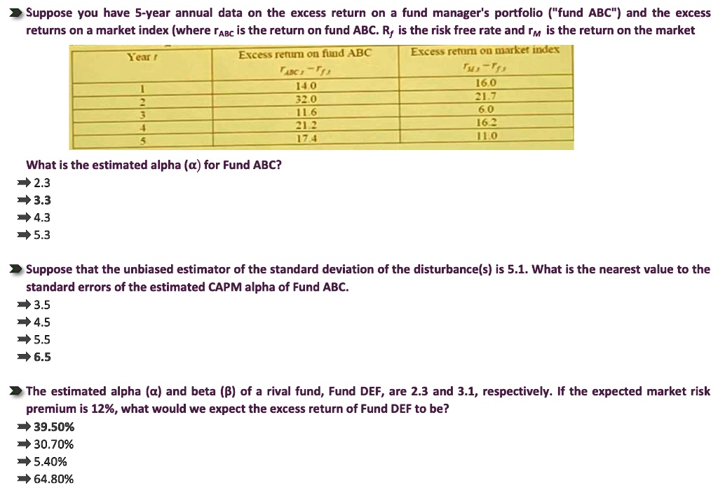Suppose you have 5-year annual data on the excess return on a fund manager's portfolio ("fund ABC") and the excess returns on a market index (where rABC is the return on fund ABC. Rf is the risk free rate and rM is the return on the market
Year t	Excess return on fund ABC rABC,t - rf,t	Excess return on market index rM,t - rf,t
1	14.0	16.0
2	32.0	21.7
3	11.6	6.0
4	21.2	16.2
5	17.4	11.0
What is the estimated alpha (?) for Fund ABC?
2.3
3.3
4.3
5.3
Suppose that the unbiased estimator of the standard deviation of the disturbance(s) is 5.1. What is the nearest value to the standard errors of the estimated CAPM alpha of Fund ABC.
3.5
4.5
5.5
6.5
The estimated alpha (?) and beta (?) of a rival fund, Fund DEF, are 2.3 and 3.1, respectively. If the expected market risk premium is 12%, what would we expect the excess return of Fund DEF to be?
39.50%
30.70%
5.40%
64.80%