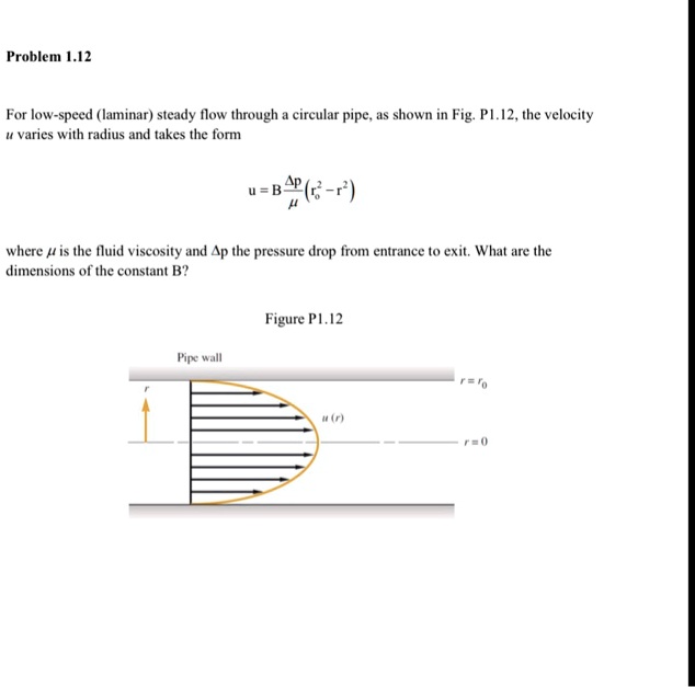 SOLVED: For Low-speed (laminar) Steady Flow Through A Circular Pipe, As ...