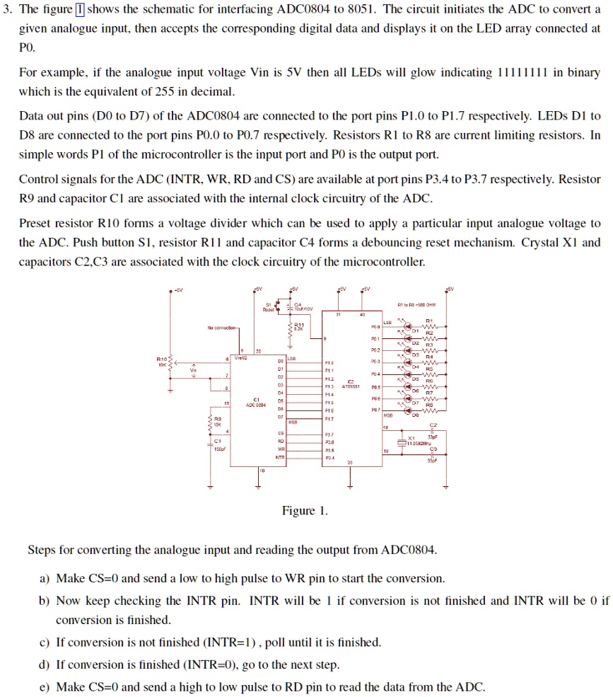 SOLVED: The figure shows the schematic for interfacing ADC0804 to 8051 ...