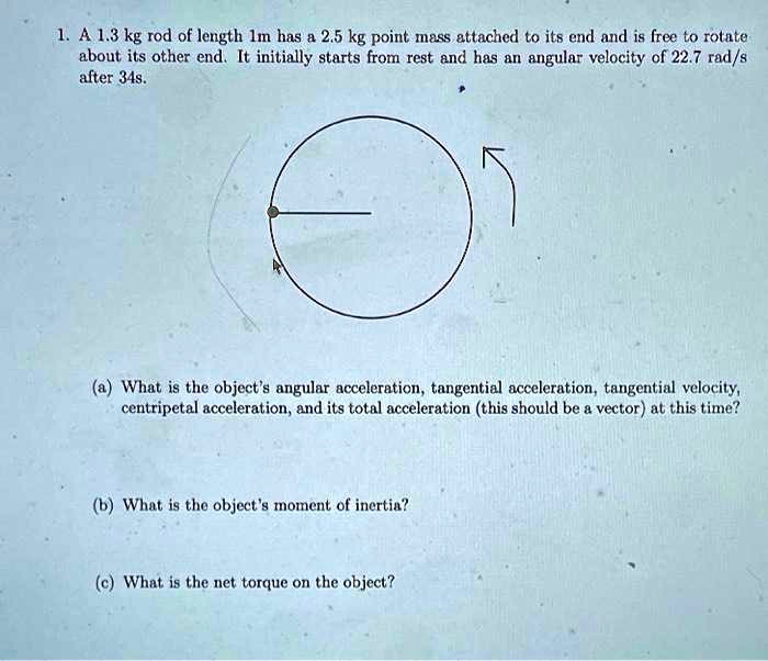 SOLVED A 1 3 Kg Rod Of Length 1m Has A 2 5 Kg Point Mass Attached To solved-a-1-3-kg-rod-of-length-1m-has-a-2-5-kg-point-mass-attached-to