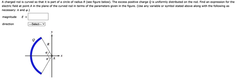 charged rod curved so that it is part of a circle of radius see figure ...