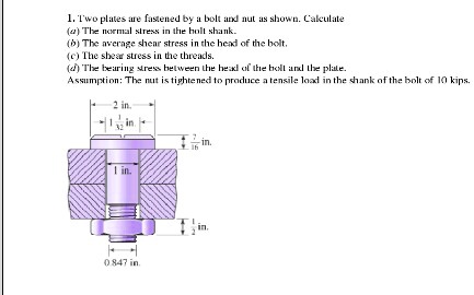 VIDEO solution: Two plates are fastened by a bolt and nut as shown ...