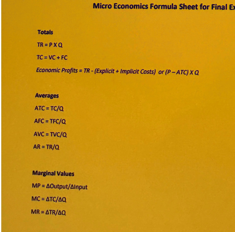 Microeconomics formula sheet for final exam totals tr p x q...