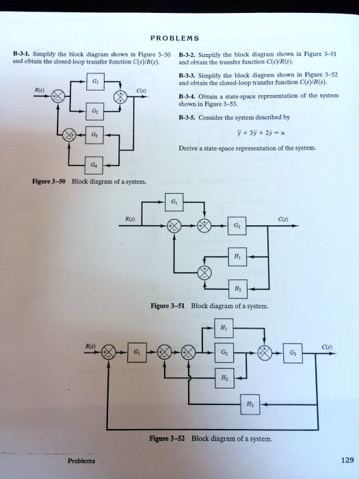 SOLVED: Please Answer B-3-3. PROBLEM B-3-1: Simplify The Block Diagram ...