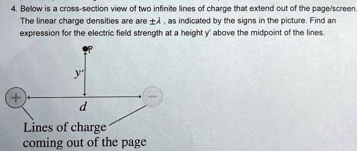 4. Below is a cross-section view of two infinite lines of charge that extend out of the page/screen. The linear charge densities are are ±?, as indicated by the signs in the picture. Find an expression for the electric field strength at a height y' above the midpoint of the lines.