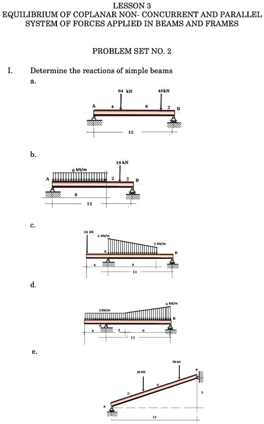 SOLVED: Determine the reactions of simple beams LESSON 3 EQUILIBRIUM OF ...