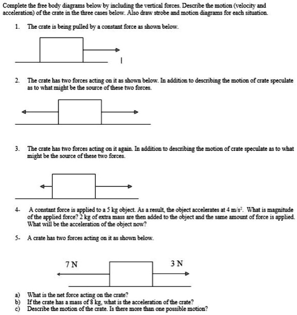 SOLVED: Complete the free body diagrams below by including the vertical ...