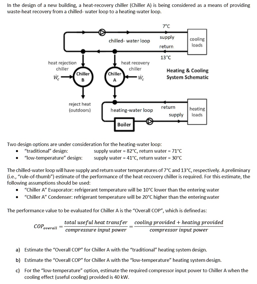 SOLVED: In the design of a new building, a heat-recovery chiller ...