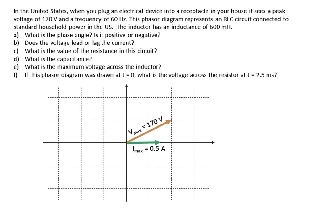 SOLVED: In the United States, when you plug an electrical device into a ...