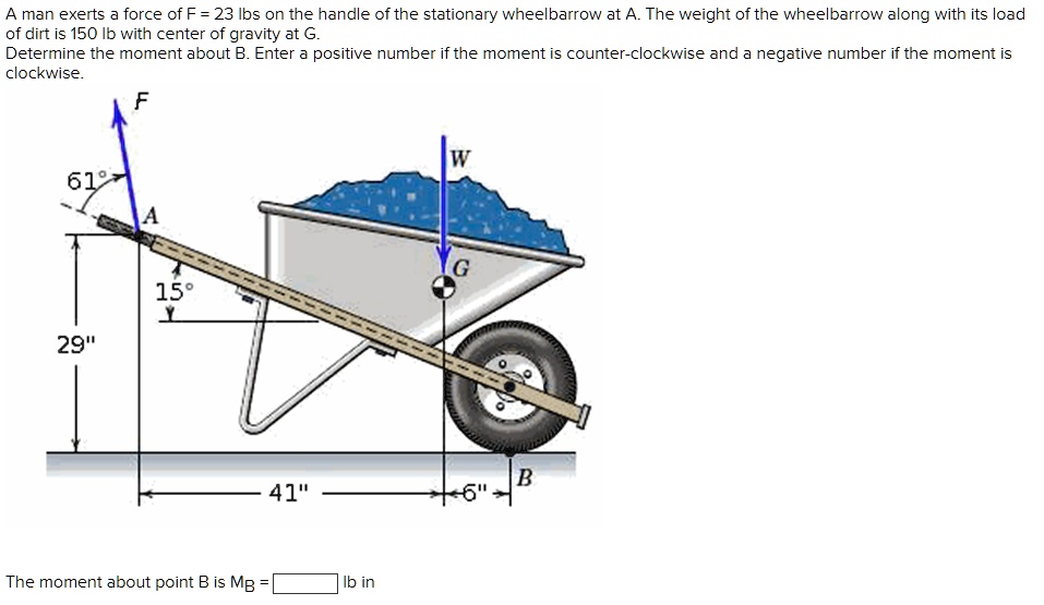 SOLVED: A man exerts a force of F=23lbs on the handle of the stationary ...