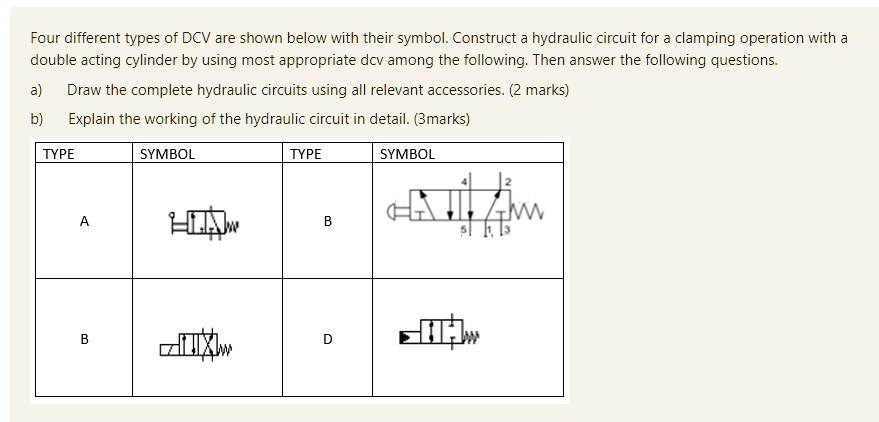 SOLVED: Four different types of DCV are shown below with their symbols ...