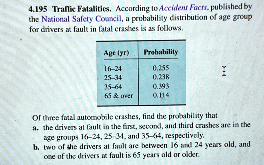 4.195 Traffic Fatalities. According to Accident Facts, published by the National Safety Council, a probability distribution of age group for drivers at fault in fatal crashes is as follows.

Age (yr) Probability
16-24 0.255
25-34 0.238
35-64 0.393
65     over 0.114

Of three fatal automobile crashes, find the probability that
a. the drivers at fault in the first, second, and third crashes are in the age groups 16-24, 25-34, and 35-64, respectively.
b. two of the drivers at fault are between 16 and 24 years old, and one of the drivers at fault is 65 years old or older.