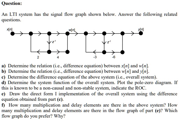 SOLVED: Question: An LTI system has the signal flow graph shown below ...