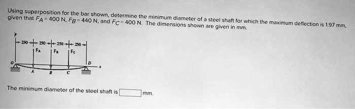 Given that FA = 400 N, FB = 440 N, and FC = 400 N. The dimensions shown ...