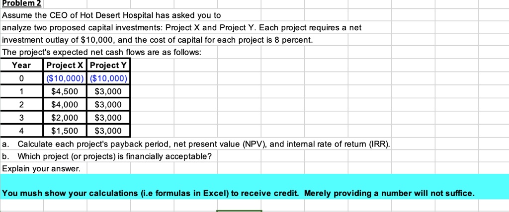 Problem 2
Assume the CEO of Hot Desert Hospital has asked you to
analyze two proposed capital investments: Project X and Project Y. Each project requires a net
investment outlay of 10,000, and the cost of capital for each project is 8 percent.
The project's expected net cash flows are as follows:
Year	Project X	Project Y
0	(10,000)	(10,000)
14,500	3,000
24,000	3,000
32,000	3,000
41,500	3,000
a. Calculate each project's payback period, net present value (NPV), and internal rate of return (IRR).
b. Which project (or projects) is financially acceptable?
Explain your answer.
You mush show your calculations (i.e formulas in Excel) to receive credit. Merely providing a number will not suffice.