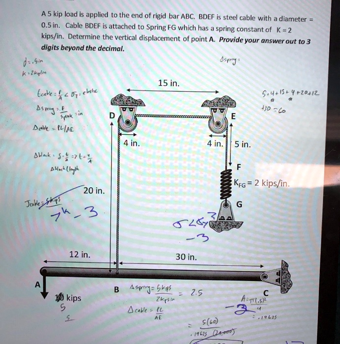 Bdefis A 5 kip load is applied to the end of rigid bar ABC. BDEF is steel ...