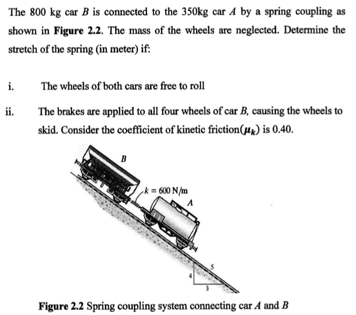 SOLVED: The 800 Kg Car B Is Connected To The 350 Kg Car A By A Spring ...