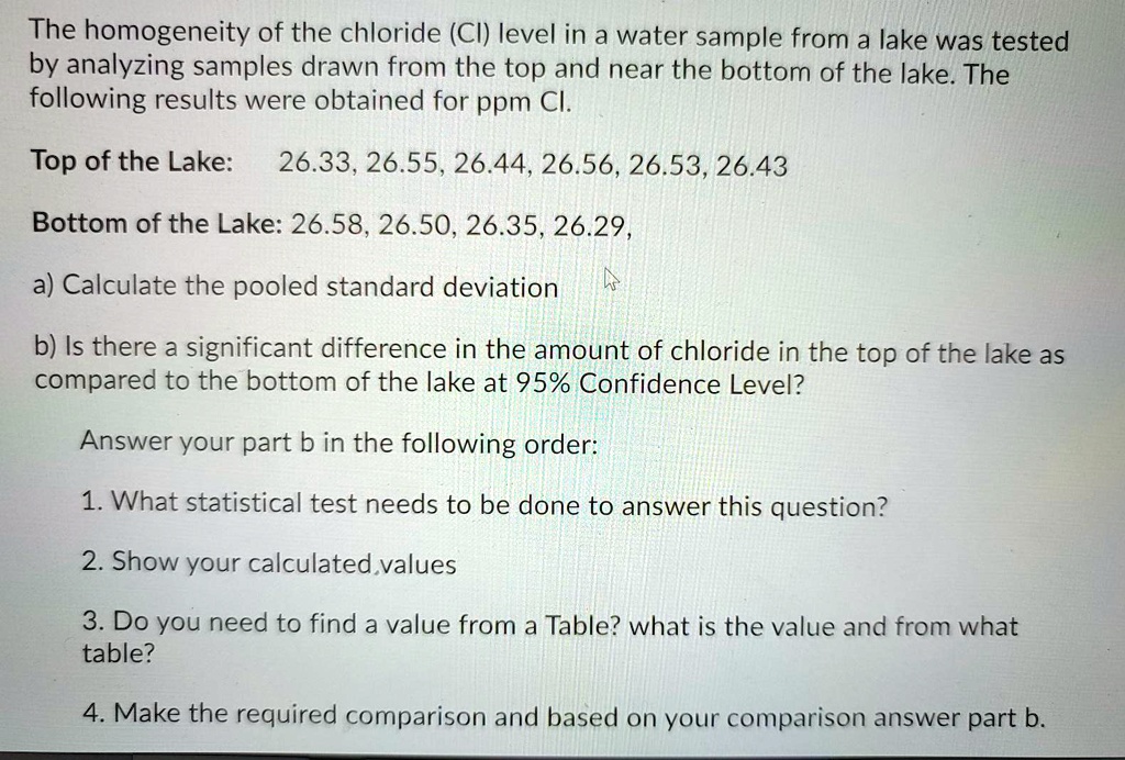 The homogeneity of the chloride (CI) level in a water sample from lake