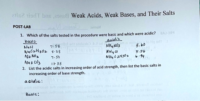 acids and bases list strength