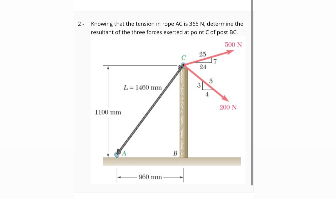 Force Model Ropes 2- Knowing that the tension in rope A C is 365 N, determine the ...