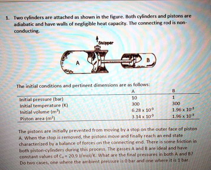 SOLVED Two cylinders are attached as shown in the figure Both