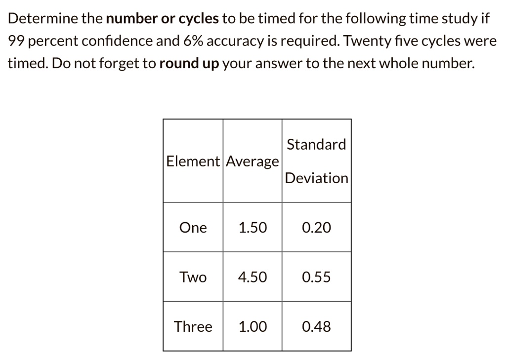 SOLVED: Determine the number or cycles to be timed for the following ...