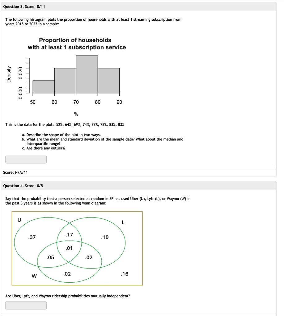 question 3 score 011 the following histogram plots the proportion of households with at least 1 streaming subscription from years 2015 to 2023 in a sample proportion of households with at le 77806