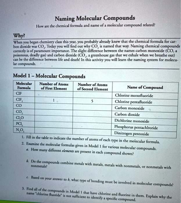 SOLVED Naming Molecular Compounds How thc chemical formula and name of = molecular compound