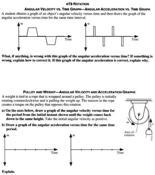 Rotation. NT8 ROTATION ANGULAR VELOCITY VS. TIME GRAPH - ANGULAR ...