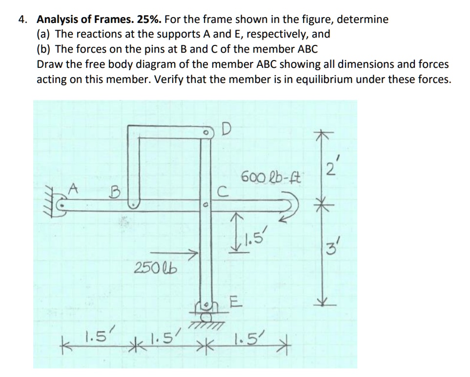 SOLVED: Analysis of Frames. 25%. For the frame shown in the figure ...
