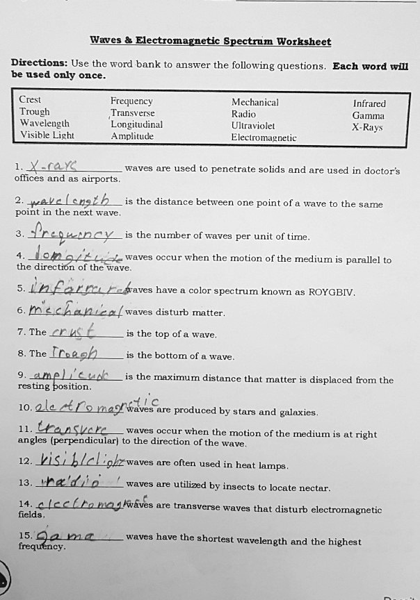 SOLVED: Text: Waves Electromagnetic Spectrum Worksheet Directions: Use