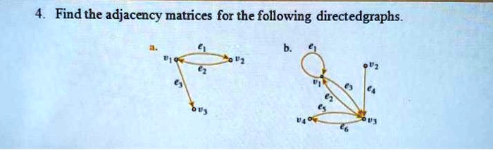 find the adjacency matrices for the following directedgraphs 03618